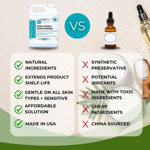 Skin Perfection Leucidal SF Complete Advanced Protection Natural Preservative Alternative Lactobacillus Coconut Soap, Skincare, Cosmetics, and Lotion Making 16 ounce