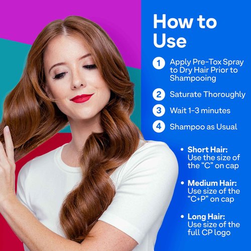 Colorproof Moisture Haircare Gift Set Bundle - Shampoo (8.5Fl Oz.), Conditioner (8.5FL. Oz.) & Pre-Tox Spray (6.7FL. Oz.) for Color-Treated Hair