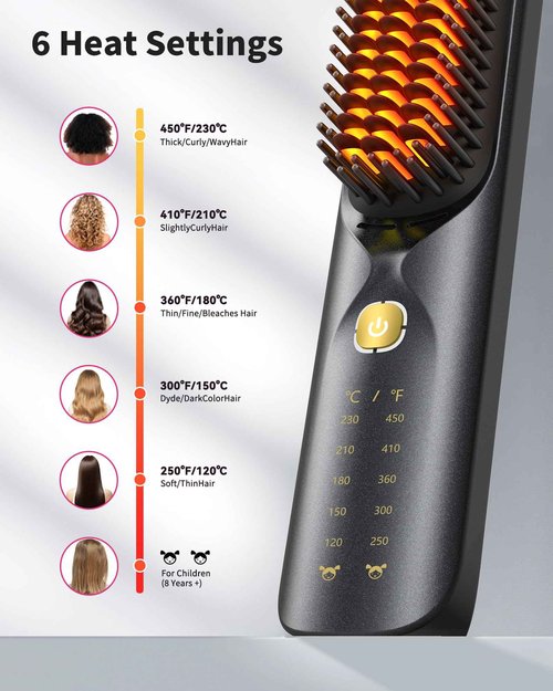 Cordless Hair Straightener Brush - Portable Hair Brush for Travel - 30s Fast Heating - 300 Million Negative Ions for Frizz-Free Shine,Touch Up On-The-Go,Gift for Women,10000mAh