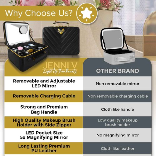 JENNI V Upscale PU Leather Makeup Bag with Light Up Mirror, 3 Brightness Settings, Adjustable Dividers - Replace Your Bulky Vanity While On the Go - Chic Travel Makeup Case Box - Makeup Organizer Bag