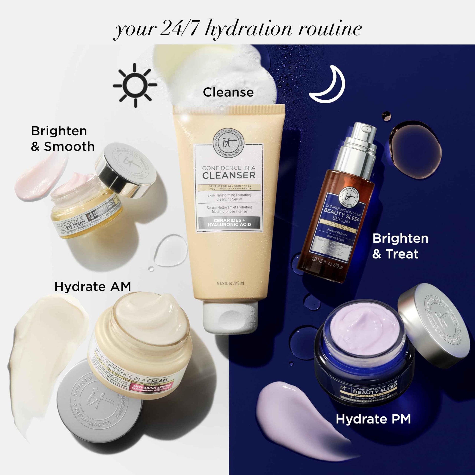 IT Cosmetics Confidence in Your Beauty Sleep Night Cream - Visibly Improves Fine Lines, Wrinkles, Dryness, Dullness & Loss of Firmness - With Hyaluronic Acid