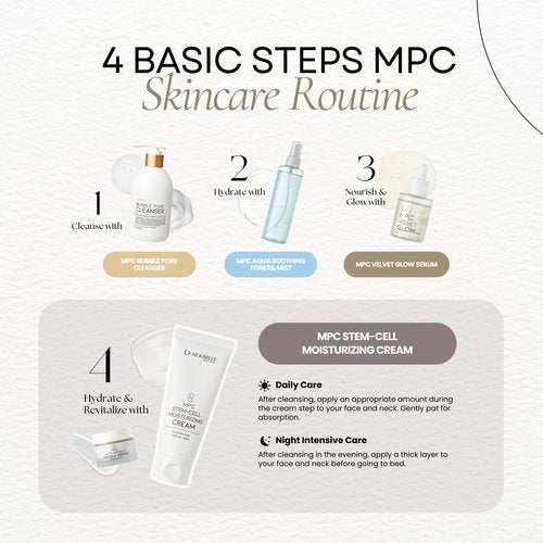 La Noubelle MPC Stem Cell Moisturizing Cream – Anti-aging, Wrinkle Care, Skin Regeneration. Firming, Deep Hydration, Face Moisturizer with Caviar, Niacinamide and Peptides, Korean Skin Care 3.38 fl oz