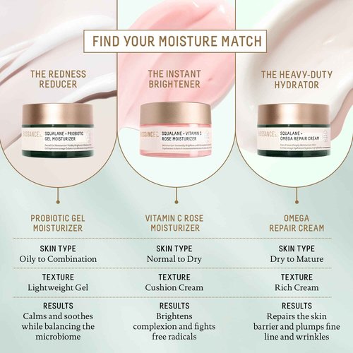 BIOSSANCE Squalane + Omega Repair Cream - Ultra-Moisturizing Face Cream - Skin Care with Hyaluronic Acid, Ceramides, Squalane - Ideal for Dry & Sensitive Skin, Intense Hydration Moisturizer - 1.7oz