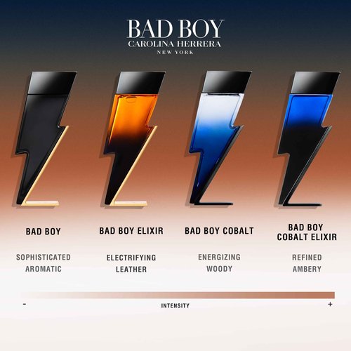 Carolina Herrera Bad Boy Cobalt Elixir Eau De Parfum Spray for Men,1.7 Ounce