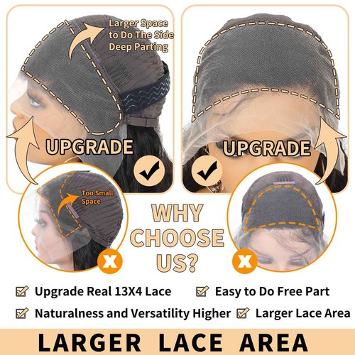 Loose Wave Lace Front Wigs Human Hair 200% Density 13x4 HD Transparent Full Lace Frontal Wigs Human Hair 12A Loose Deep Wave Glueless Wigs Human Hair Pre Plucked for Black Women (20 Inch)