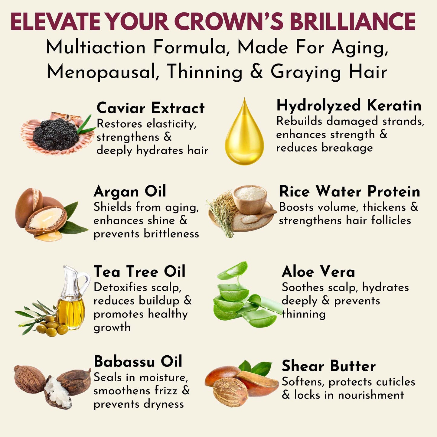 LUXEVA 3 in 1 Imperial Caviar Hydrating Shampoo & Conditioner Set For Bond Repair, Dry, Damaged & Anti-Aging Hair Care. Moisturizing Sulfate Free Shampoo & Conditioner For Women, Men | 90 Days Supply