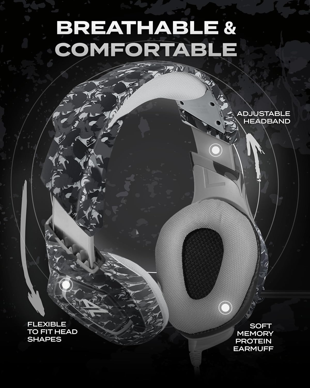Aimzone Gaming Headphones with Microphone, Over Ear Gaming Headset with Passive Noise Canceling Mic and Earmuffs, Gamer Headphones for Xbox, Switch, PS4/PS5, & PC, Camouflage