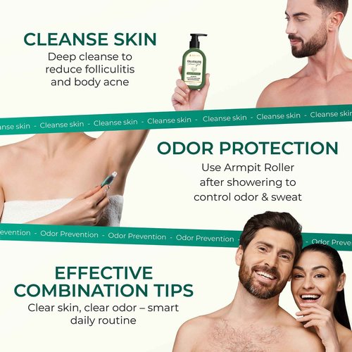 ABERA Folliculitis, BHA Shower Gel, High-Performance Folliculitis Body Wash, Wild Bitter Melon Extract, Reduces Back Acne & Hyperkeratosis, 2 Boxes + Gift Titanium Armpit Serum Roller