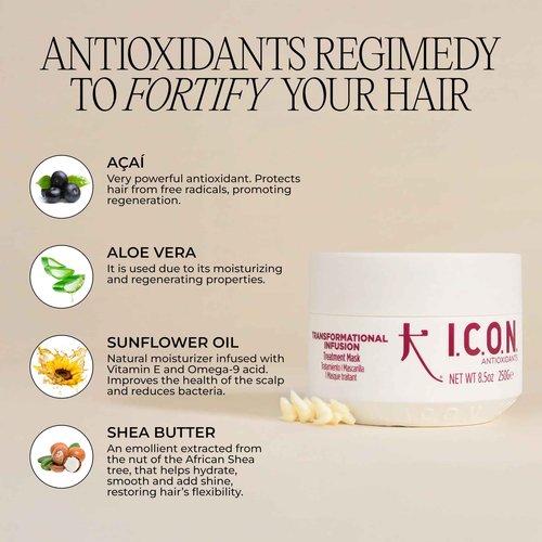I.C.O.N. Transformational Infusion Hydrating Treatment Mask, Adds Strength & Flexibility, Vegan & Cruelty Free, 8.5 oz