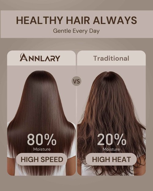 ANNLARY Plasma Ion Hair Dryer with Diffuser for Curly Hair, 110000 RPM Professional High Speed Blow Dryer with Plasma Ion, 1500W Foldable Travel Hairdryer with 6.5 Ft Cord Fast Drying for Women Men