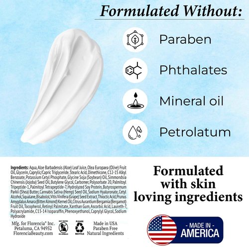 Florencia Marine Moisturizer - Youthful Radiance Face & Neck Cream - Hydrating, Nourishing, Wrinkle, Rejuvenating Cream with Marine Algae Extracts and Hyaluronic Acid for Men & Women, 2 oz