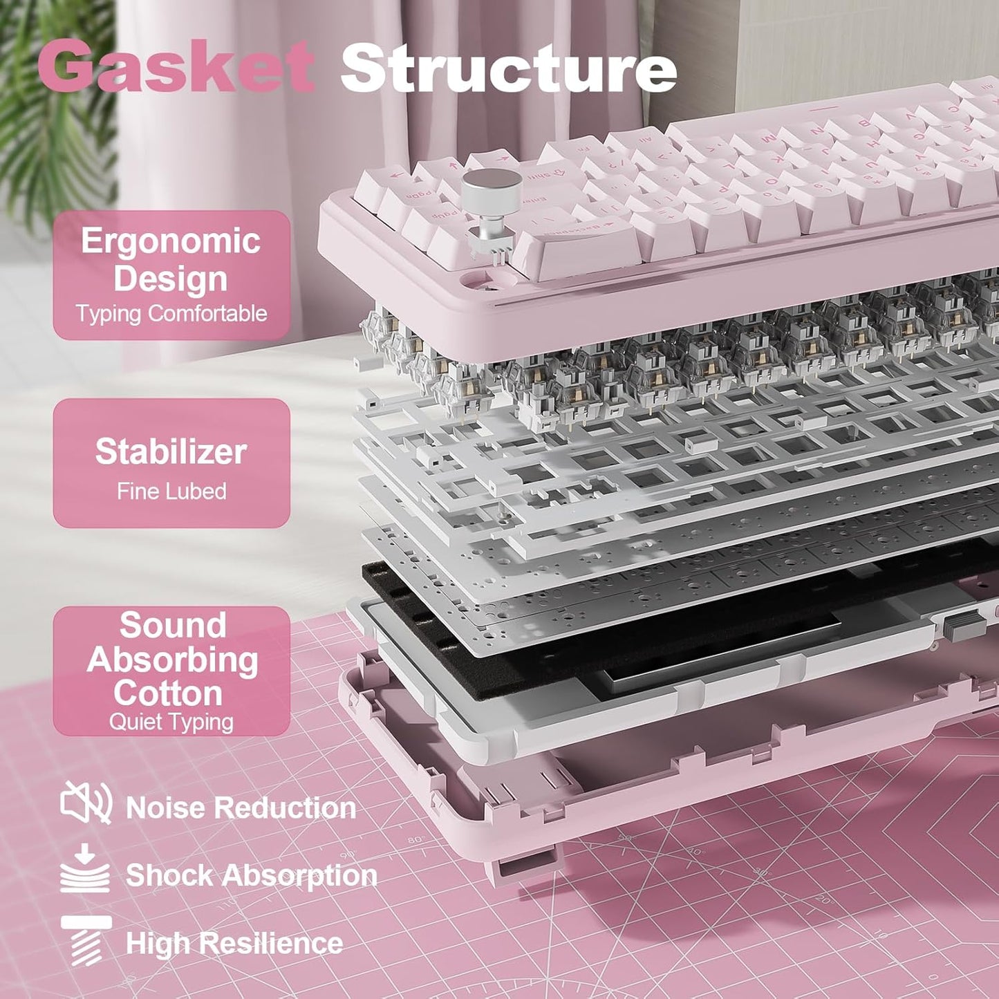 YUNZII B68 Wireless Mechanical Keyboard,Tri-Mode BT5.0/2.4GHz/USB-C,Cute PBT Keycaps,Hot Swappable Creamy Typing Gasket Mounted,RGB Backlit NKRO for Win/Mac (Pink, Cocoa Cream V2 Switch)