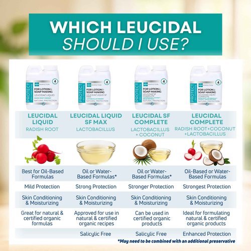 Skin Perfection Leucidal Liquid Sf Max Lactobacillus Natural Preservatives for Cosmetics Natural Preservative Alternative Skin Care Lotion Making Leucidal Liquid SF 16 Oz