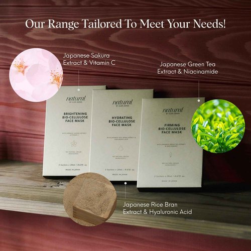 ILEM JAPAN Face Sheet Mask For Glowing Skin| Niacinamide| For Women & Men| Boost Collagen, Goodbye Wrinkles| All Types Skin| 20 ml x 3