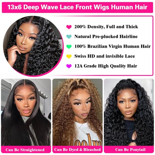 Buildxin Deep Wave Lace Front Wigs Human Hair Pre Plucked 13x6 HD Transparent Lace Frontal Wigs Natural Color Glueless 200% Density Human Hair Wig for Black Women 22 Inch