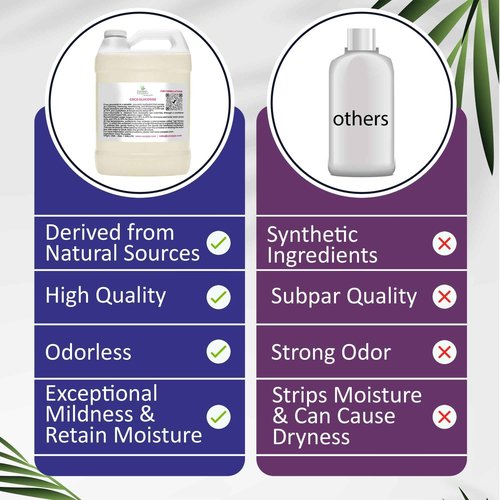 Cocojojo Coco Glucoside Natural Surfactant - Surfactants for Soap Making DIY Shower Gel, Skin Care, Body and Face Wash, Plant Derived, Natural - 1 Gallon (Pack of 1)