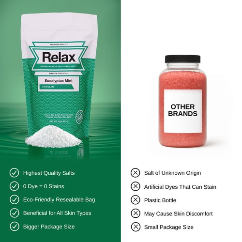 Relax Spa & Bath, Epsom & Dead Sea Salts, Aromatherapy Bath Salts for Hot Tub, Bath, or Spa, Infused with Magnesium, 32 oz Each, 4-Pack