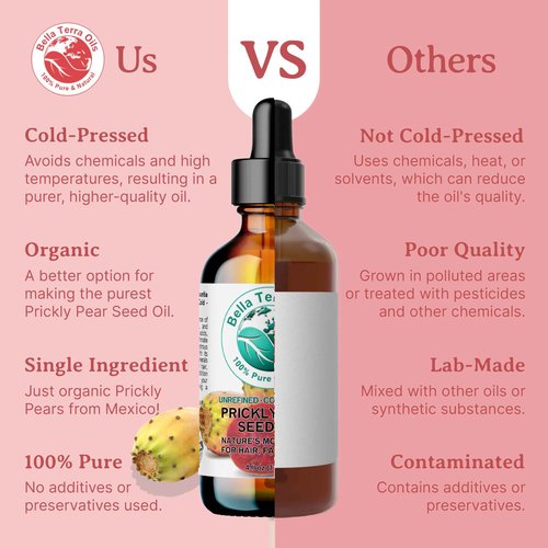 Bella Terra Oils - Prickly Pear Oil 16 oz - Nourish with Barbary Fig Elixir, Abundant in Phenolic Compounds & Amino Acids, A Treasure for Luminous Skin