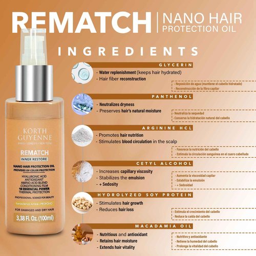 Korth Guyenne Rematch Nano Protective Oil Thermo Nano Professional 100ml/3,38 fl.oz