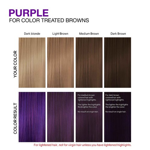 Viral Purple Healthy Duo