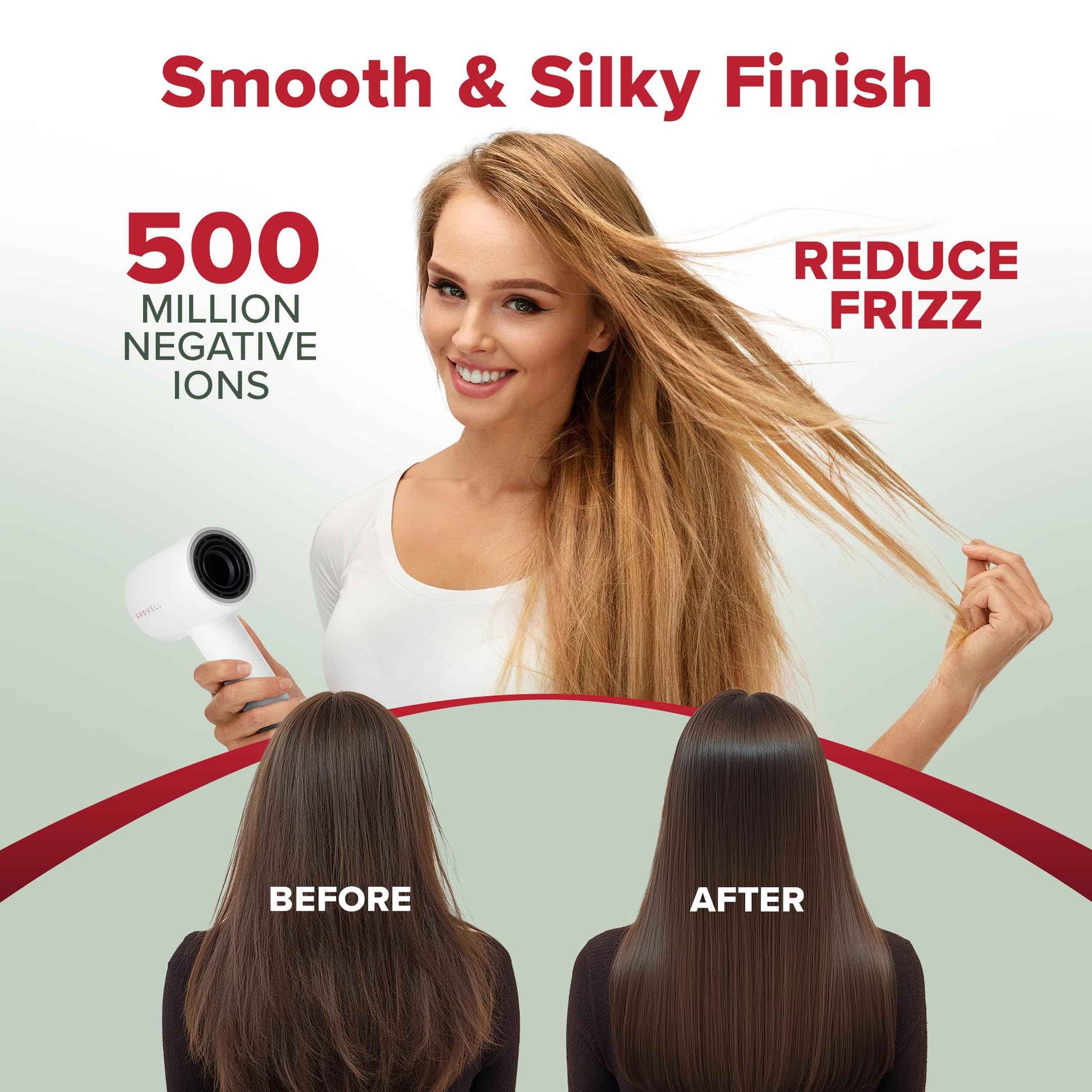 Growell Ionic Hair Dryer with Diffuser for Curly Hair, Wavy Professional High-Speed Brushless Blow Dryer for Fast Dry, Low Noise, Lightweight, Compact Hair-Dryer Travel