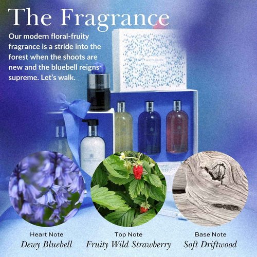 Bluebell & Wild Strawberry Travel Gift Set