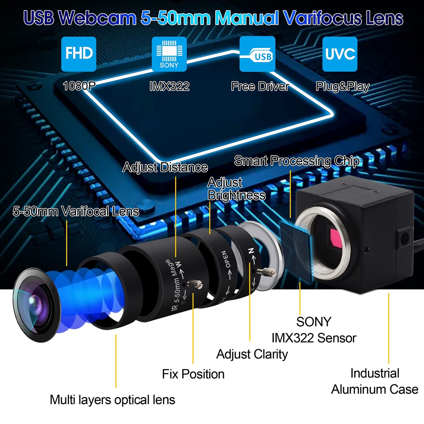 1080P USB Webcam with Zoom 5-50mm, Variable Focus, High Speed 100fps, UVC USB2.0 for PC & Industrial Video