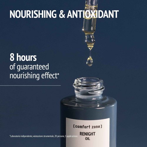 Comfort Zone ] Renight Nourishing Vitamin Face Oil, Double Hydrating Action For Silky Texture, Night Treatment, 1 fl. oz.