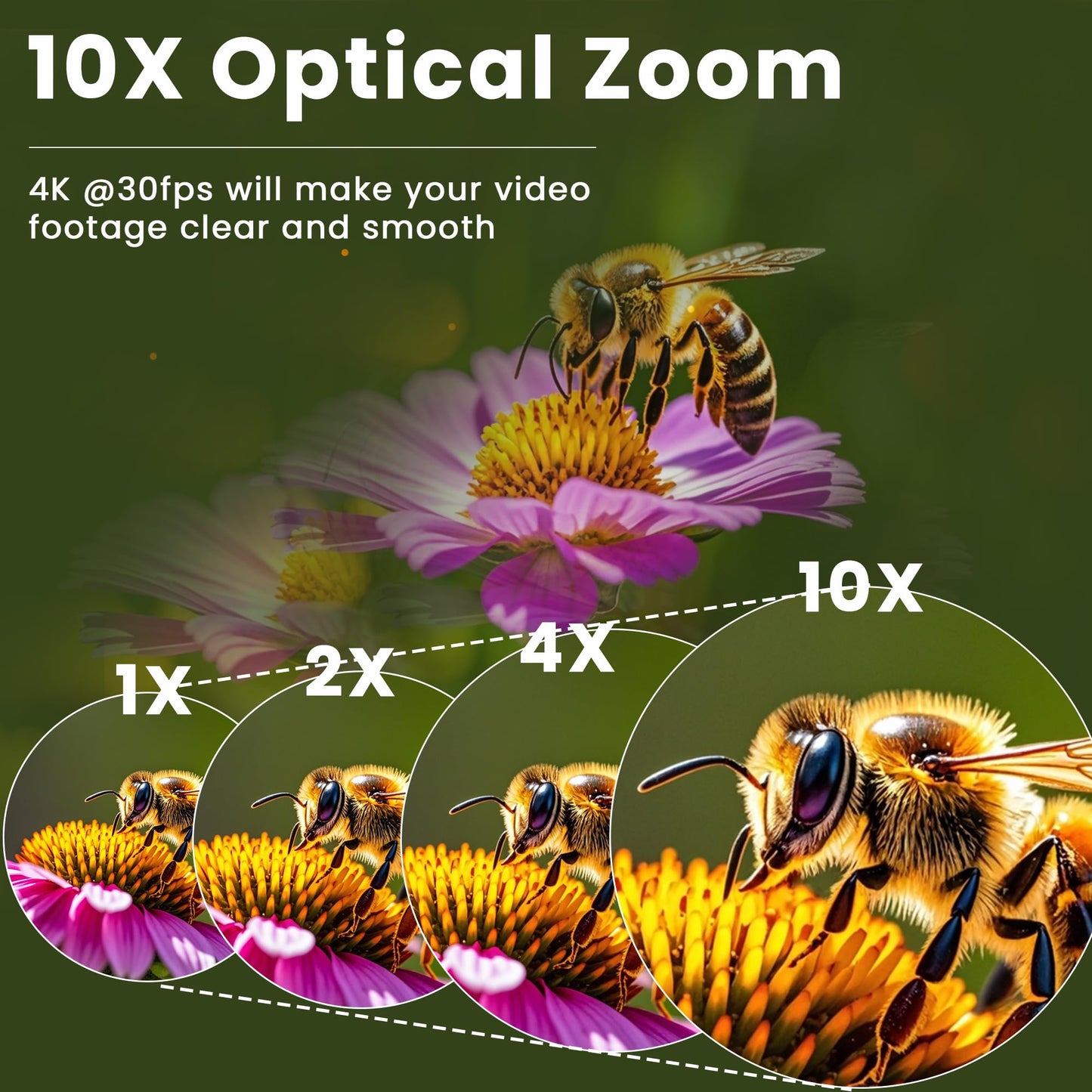 ALPCAM 4K USB Camera - 10X Optical Zoom, Ultra HD 2160P, IMX415 Sensor, Plug and Play for Windows, Linux, Mac, Raspberry Pi