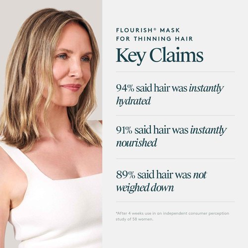 Virtue Flourish Mask for Thinning Hair | 5 oz