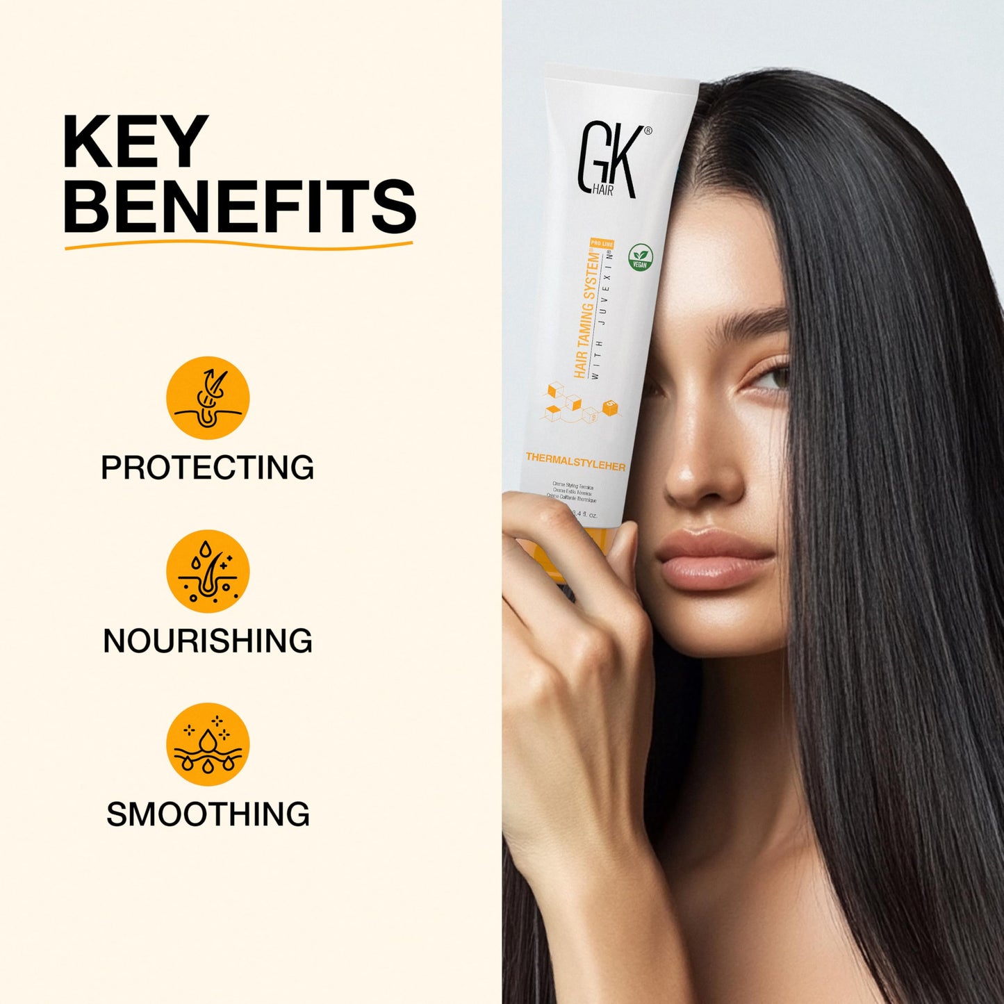 GK HAIR Global Keratin Moisturizing Shampoo & Conditioner 300ml - ThermalStyleHer - 100ml/3.4oz Heat Styling Protection Anti Frizz Hair
