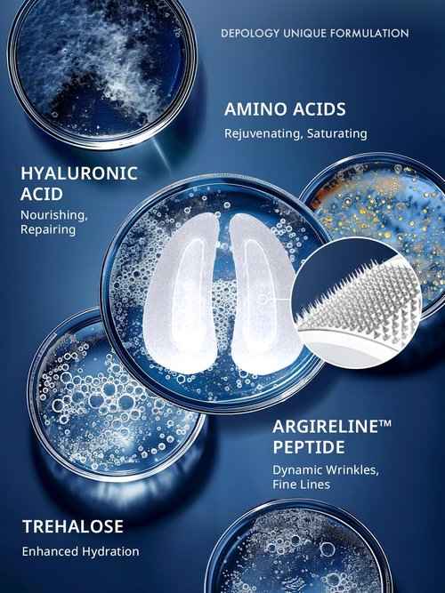 Depology Peptide Complex 10% Wrinkle Defense, Deepcare+ Serum-Infused Micro Dart Patche