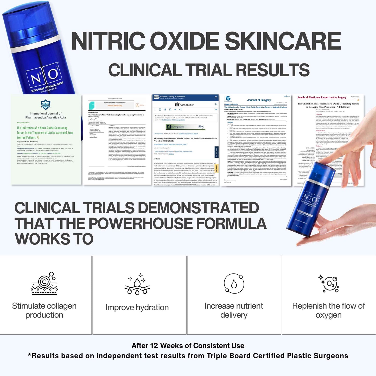 Nitric Oxide Activating Serum with Antioxidants | Hydrating Serum For Face | Decreases Wrinkles | Pore Minimizer | Improves Skin Texture | Helps Dark Spots | 1 Fl Oz, 30ml