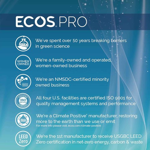 ECOS PRO Hand Soap Refill | Hypoallergenic | Unscented | Readily Biodegradable Formula | With Vitamin E & Antioxidants | Made In The USA | Free and Clear 1 GALLON/ 128 Fl Oz (Pack of 4)