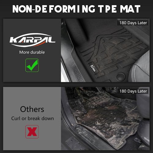 KARPAL Floor Mats Cargo Liner Fit with Jeep Grand Cherokee L 2021-2025 (6-Seater w/o 2nd Row Center Armrest Only), All-Weather 1st & 2nd & 3rd Row & Trunk TPE Car Mats