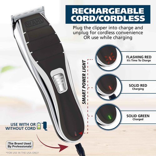 Wahl Clipper 2-in-1 Shaver and Hair Clipper Lithium-Ion Rechargeable Cord Cordless Hair Clipper and Shaver Combo Kit - Model 79568