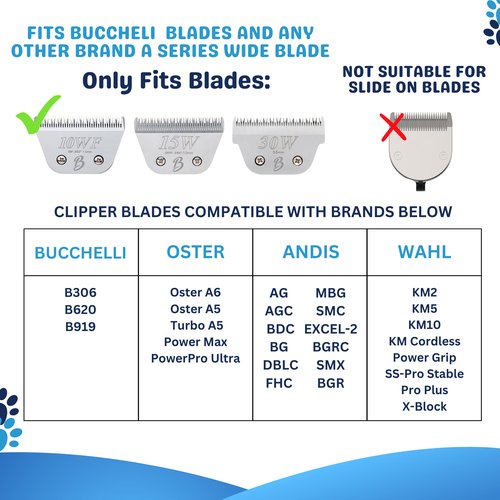 22mm 25mm 32mm 38mm Wide Clipper Guard Attachment Set for A5 Series Clippers| Stainless Steel Blade for Professional Dog Groomers| Snap-On/Off Design Wide Guard Combs for Dog Grooming