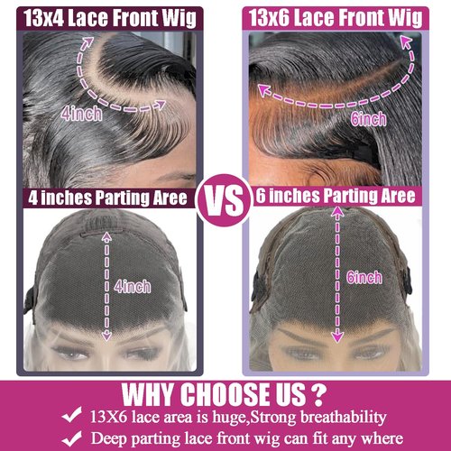 BIMKOS 20Inch 13x6 HD Lace Front Wigs Human Hair 200% Density Body Wave Lace Front Wigs Human Hair Lace Front Wigs for Women Glueless Body Wave Wigs Human Hair Pre Plucked with Baby Hair Natural Black