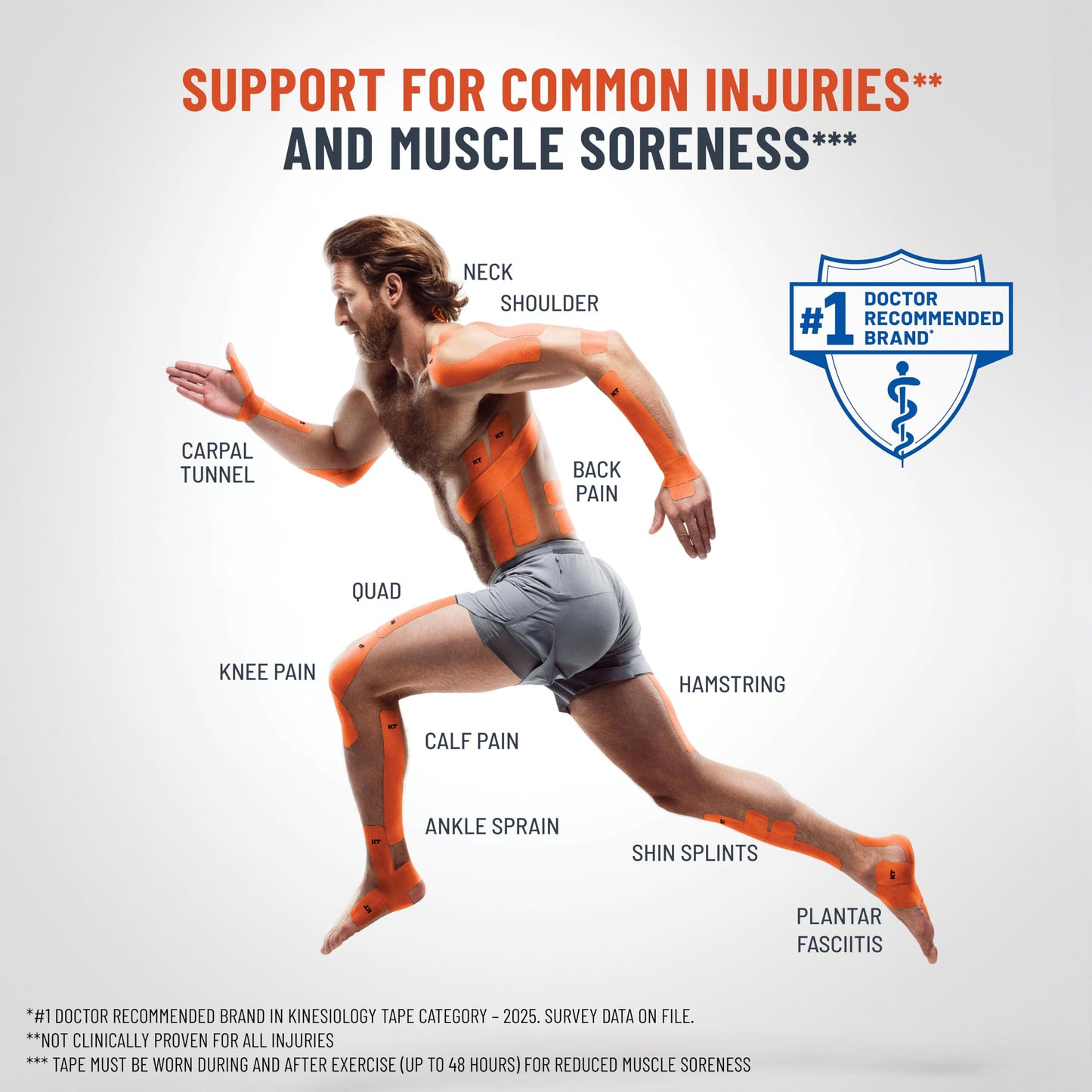 KT Tape, Original Cotton, Elastic Kinesiology Athletic Tape, 125’ Uncut Roll, Black