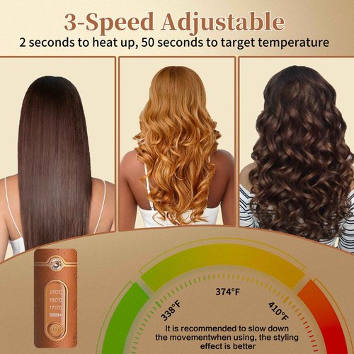 Cordless Hair Straightener, Portable Straightener 2 in 1 for Hair Straightening and Curling, Fast Heating Cordless Flat Iron, 5000mAh Hair Straightener Travel, 210°C/410°F Within Seconds(Urban OL)
