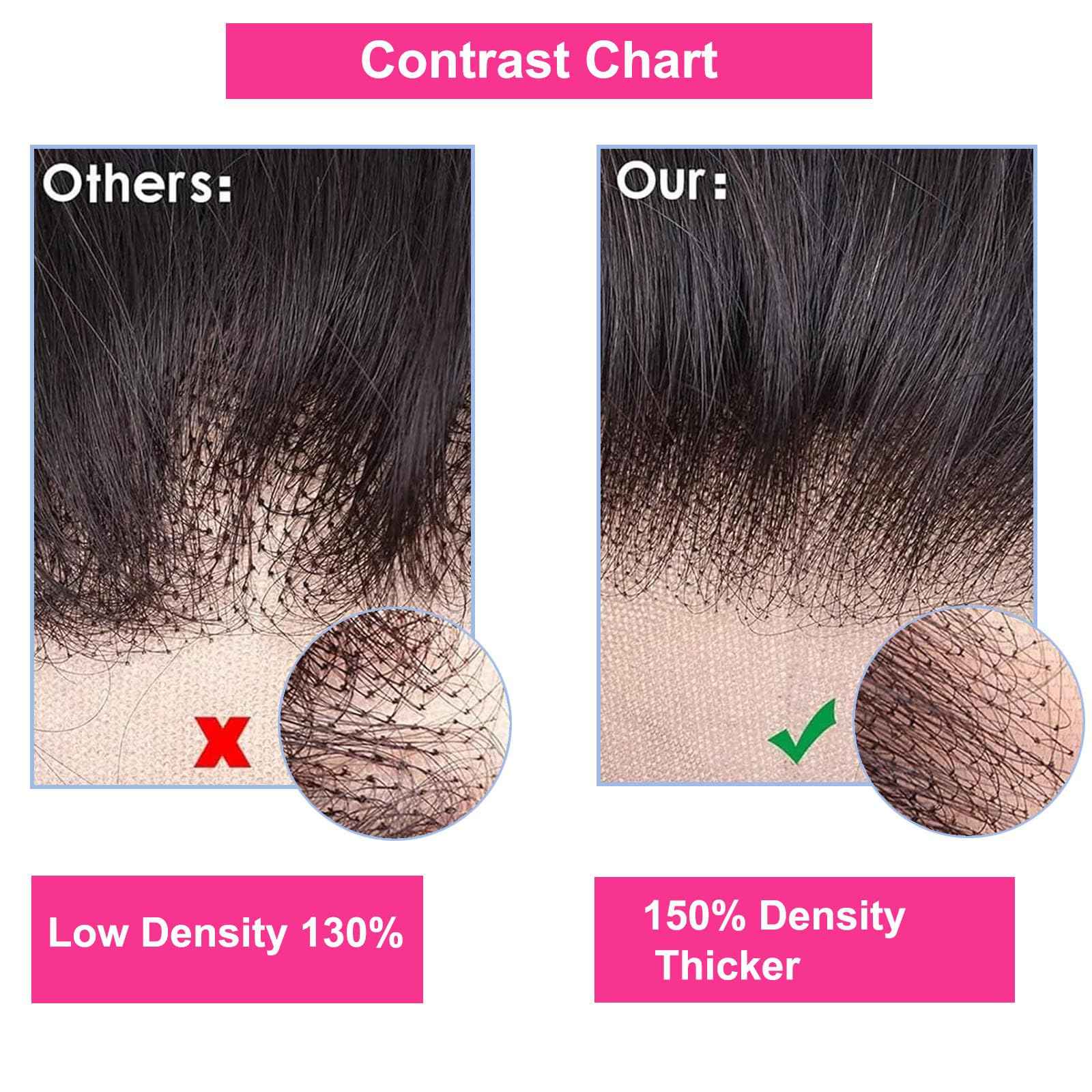 20 Inch Deep Wave Frontal 13x4 HD Lace Front Human Hair Pre Plucked with Baby Hair Ear to Ear Transparent Lace Frontal Closure 100% Virgin Deep Wave Lace Frontal