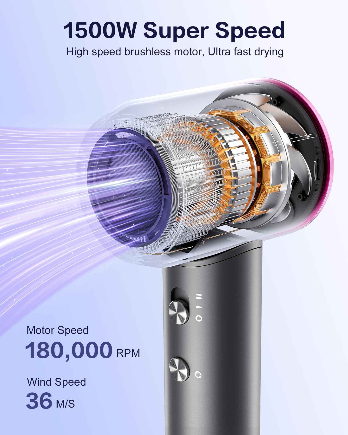 Hair Dryer,180000 RPM High-Speed Blow Dryer 500 Millions Negative Ionic Care Hair Dryer for Fast Drying, 50dB Low Noise Thermo-Control Hairdryer with Magnetic Diffuser & Nozzle for Women Salon Gray