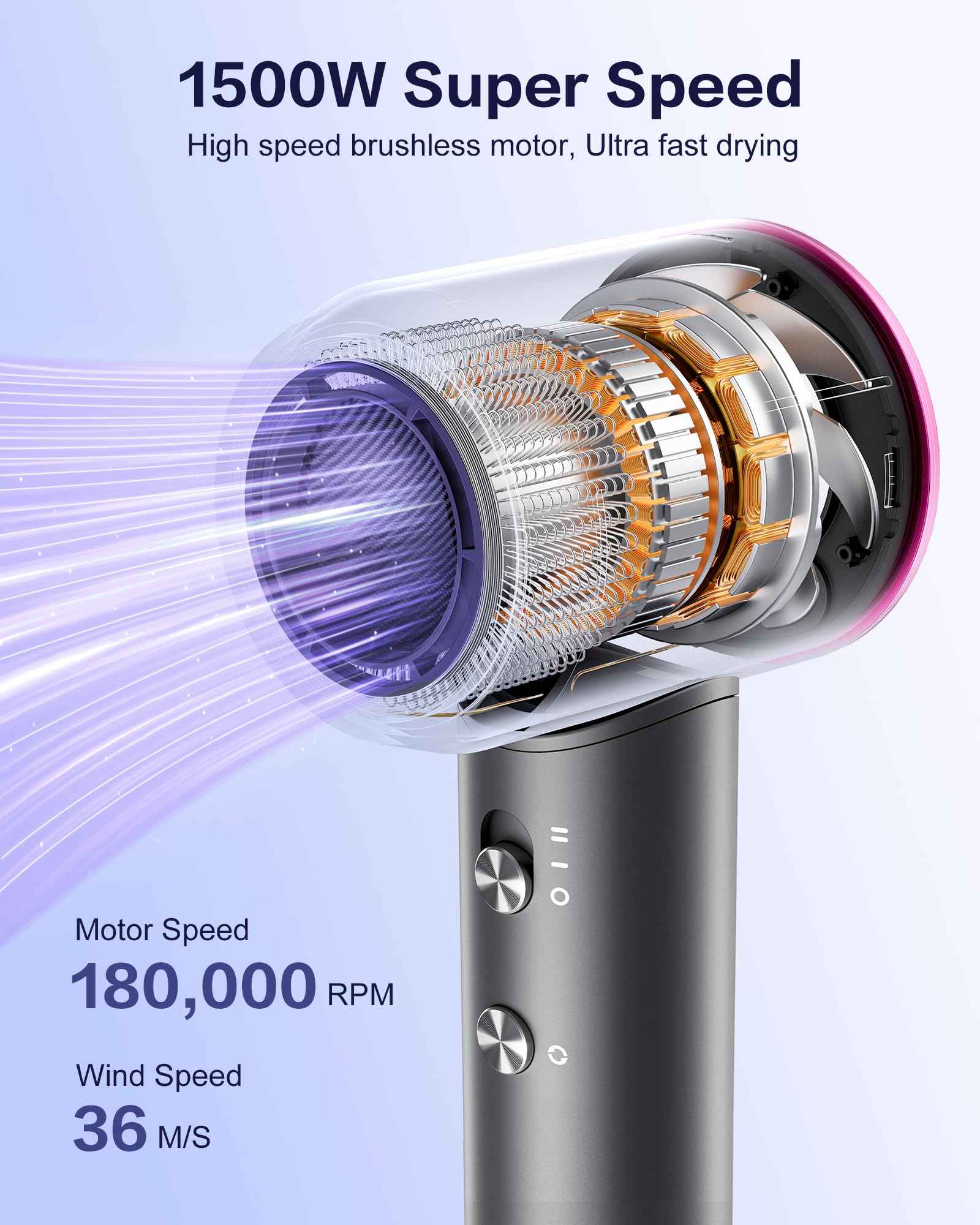 Hair Dryer,180000 RPM High-Speed Blow Dryer 500 Millions Negative Ionic Care Hair Dryer for Fast Drying, 50dB Low Noise Thermo-Control Hairdryer with Magnetic Diffuser & Nozzle for Women Salon Gray