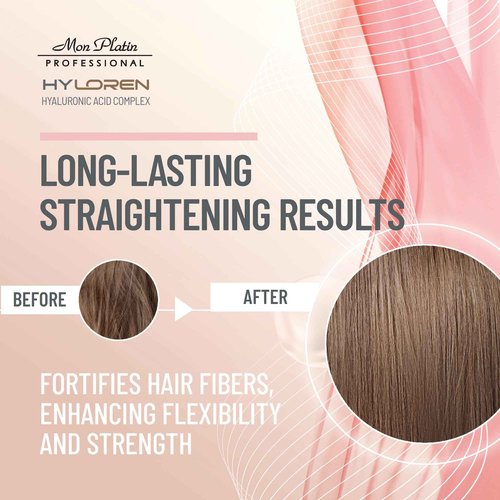 Mon Platin Professional Hair Mask for Damaged Hair & Straightened , 500ml - HYLoren Smoother with Hyaluronic Acid, Deep Conditioning Treatment, Anti-Frizz Conditioner