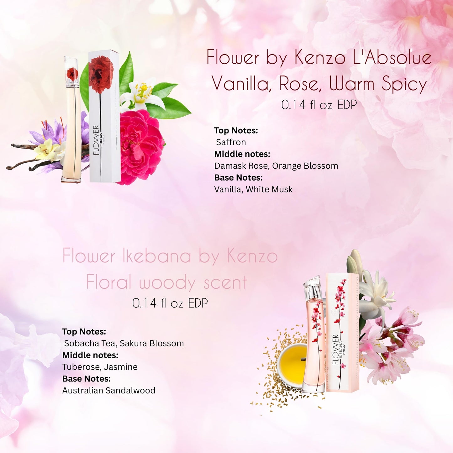 Kenzo Flower Perfumes for Women Mini Gift Set Variety Travel Spray