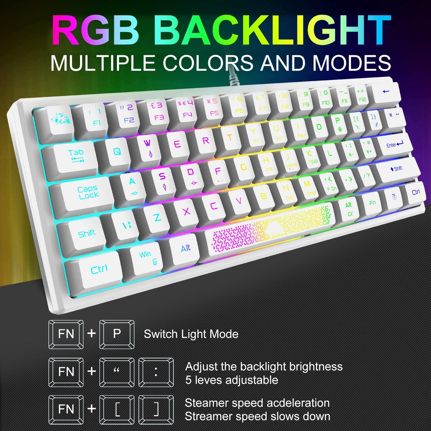 60% Gaming Keyboard Honeycomb Mouse and RGB Headset Comboith Rainbow Backlight Ergonomic 62Key Mechanical Feeling Adjustable 7200DPI Mice Stereo Sound Headphone for PS4 Xbox One PC Mac Gamer