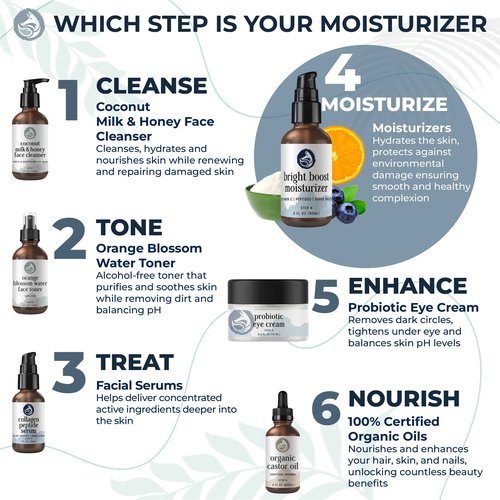 Foxbrim Naturals Bright Boost 7 Superfruits Peptide Face Moisturizer with Vitamin C - Gentle Daily Hydrating Luxury Lotion for Radiant Skin - Smooths Fine Lines - Fragrance Free All Skin Types 2oz