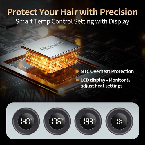 HULMAY TurboSpeed Ionic Hair Dryer & Blow Dryer, 500M IONs for Frizz Control & Shine, Lightweight, 160000RPM, Longer Lifespan, No Heat Damage, Fast Dry, Low Noise & Hair Care Gift