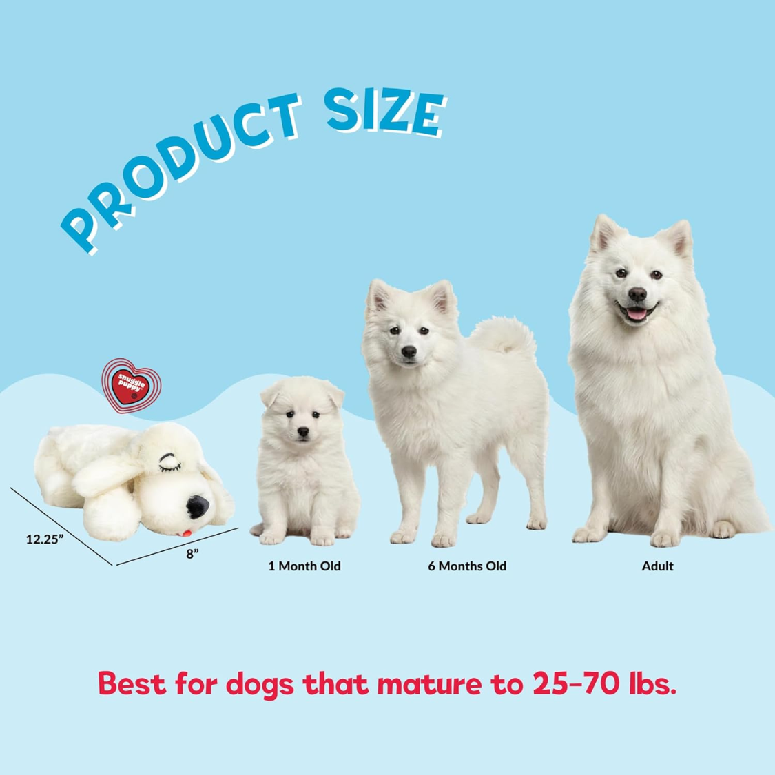 Heartbeat Dog Toy for Puppies with Heat Pack & Real Feel Heartbeat - Calming Sleep Aid & Crate Training Comfort