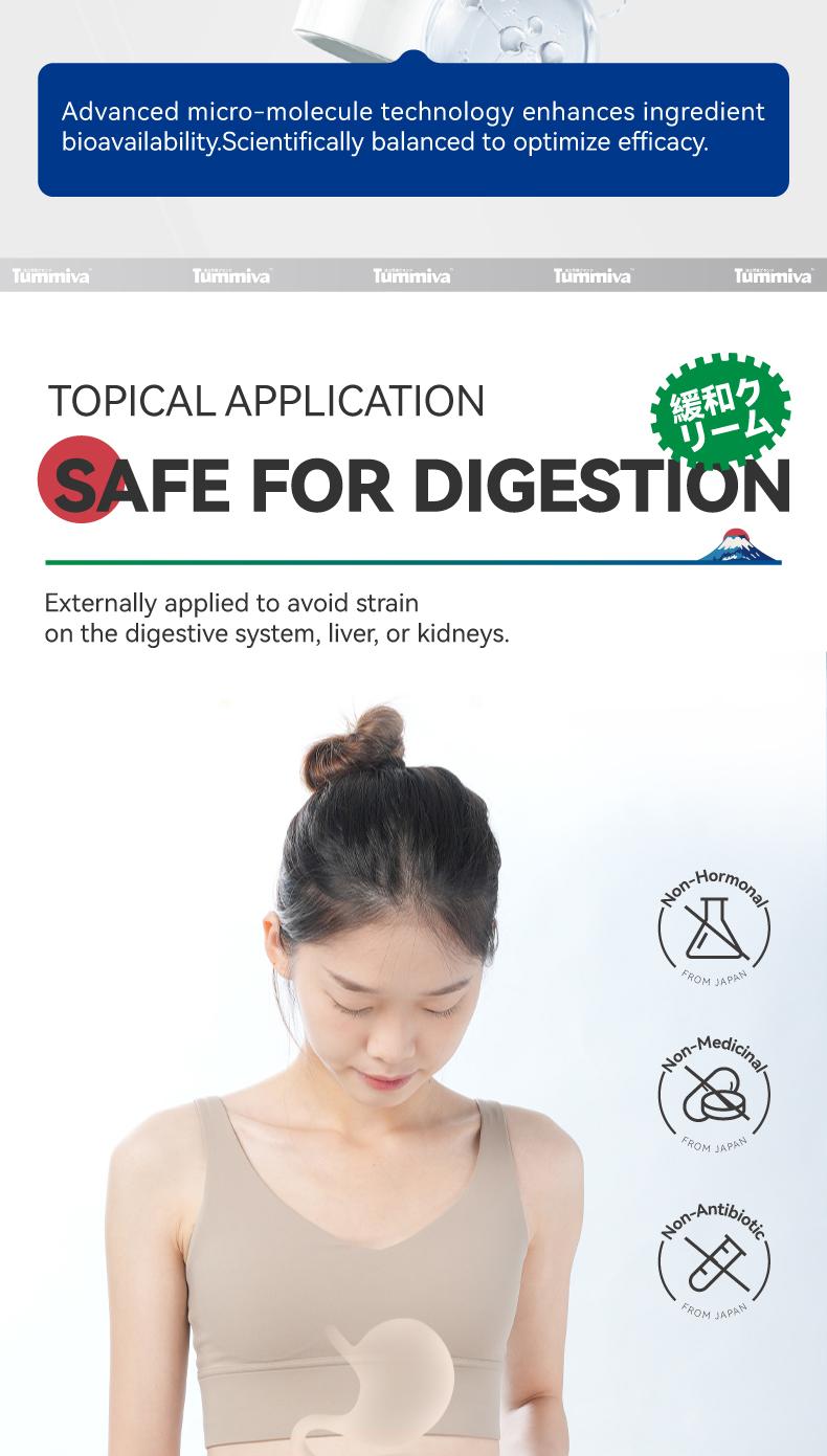 Gastrointestinal Relief Gel - Portable Digestive Comfort Care